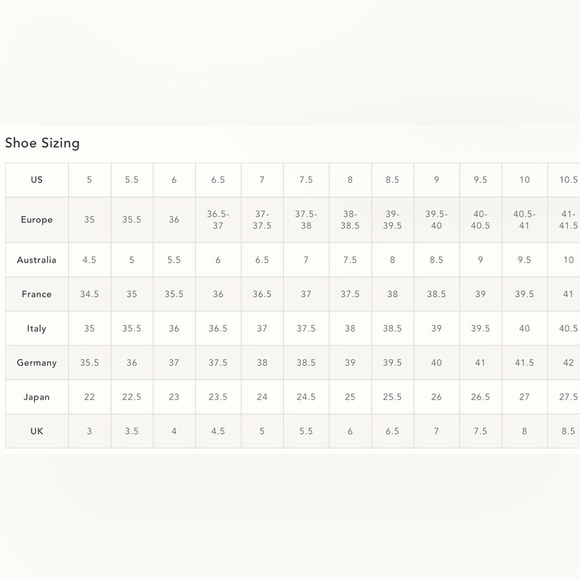 Anthropologie Scalloped Platform Heels (Size 41) - Picture 16 of 16